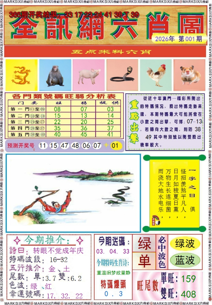 图片加载中