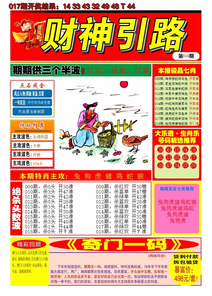 图片加载中