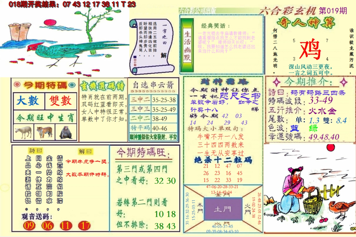 图片加载中