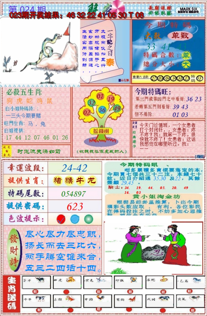 图片加载中