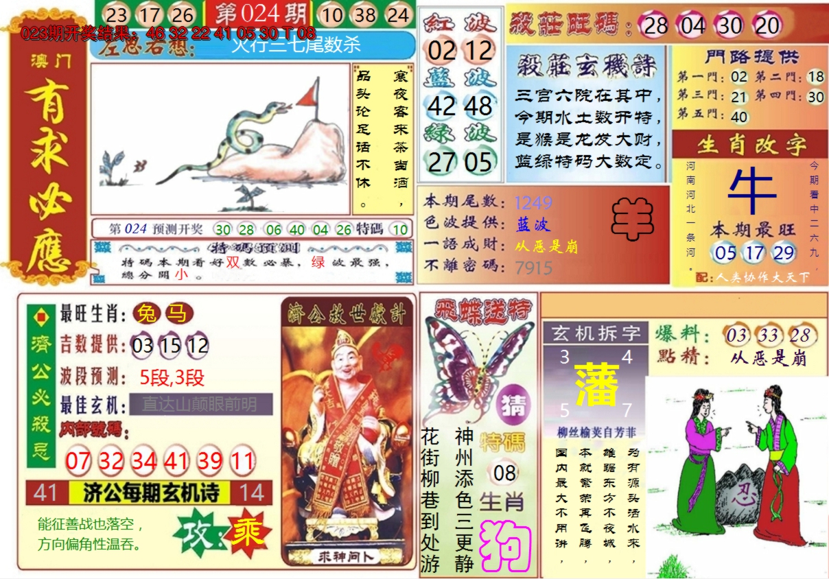 图片加载中