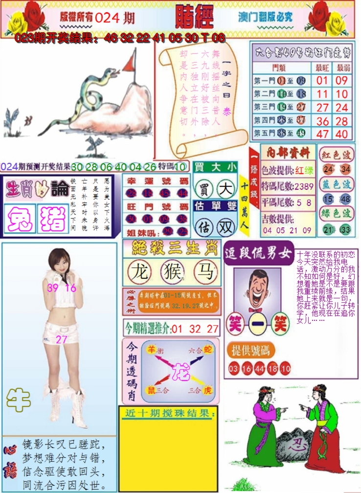 图片加载中