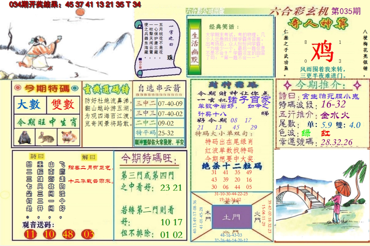 图片加载中