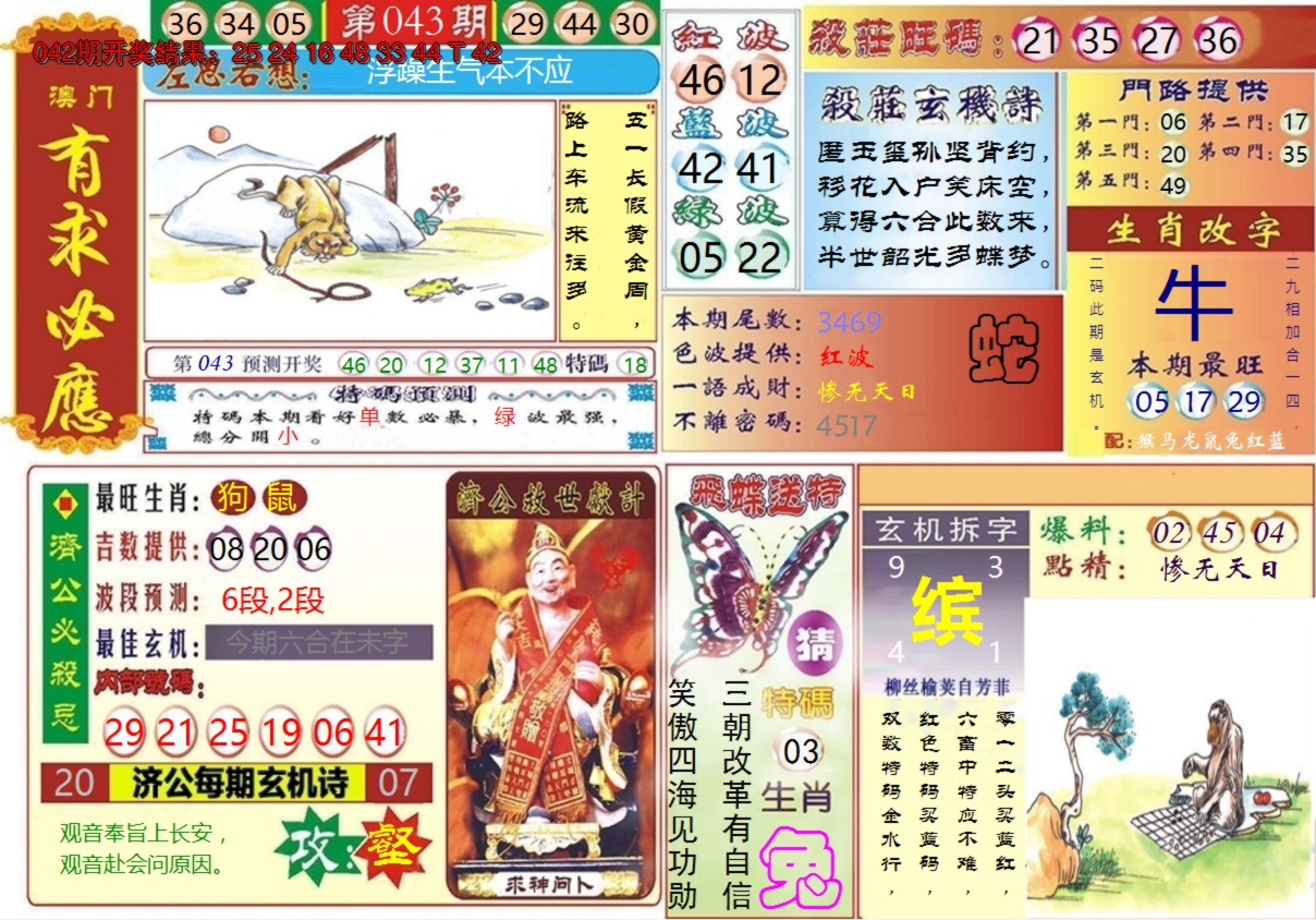 图片加载中