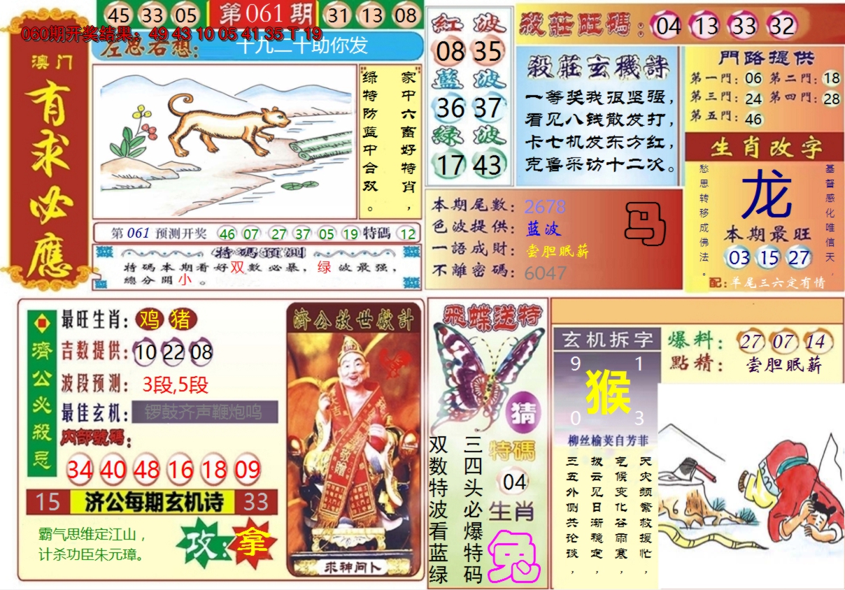 图片加载中
