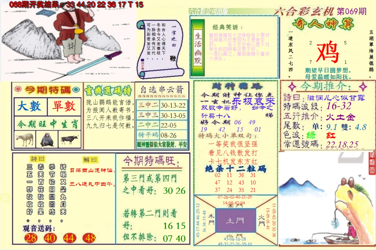 图片加载中
