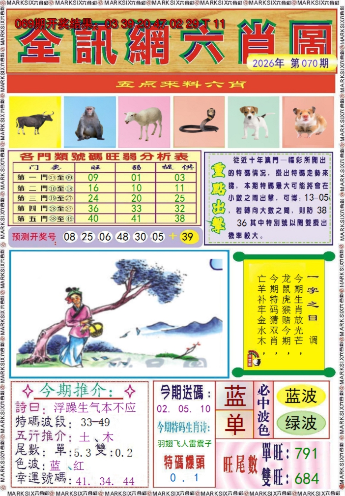 图片加载中