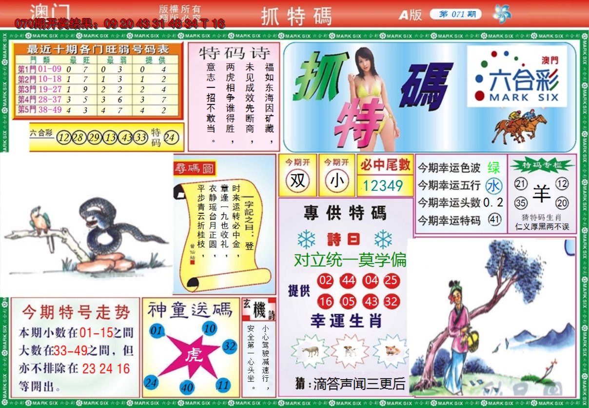 图片加载中