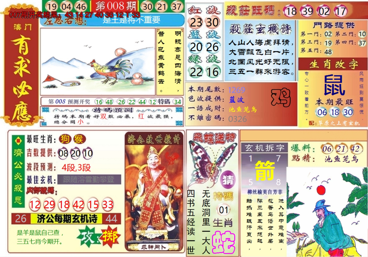 图片加载中