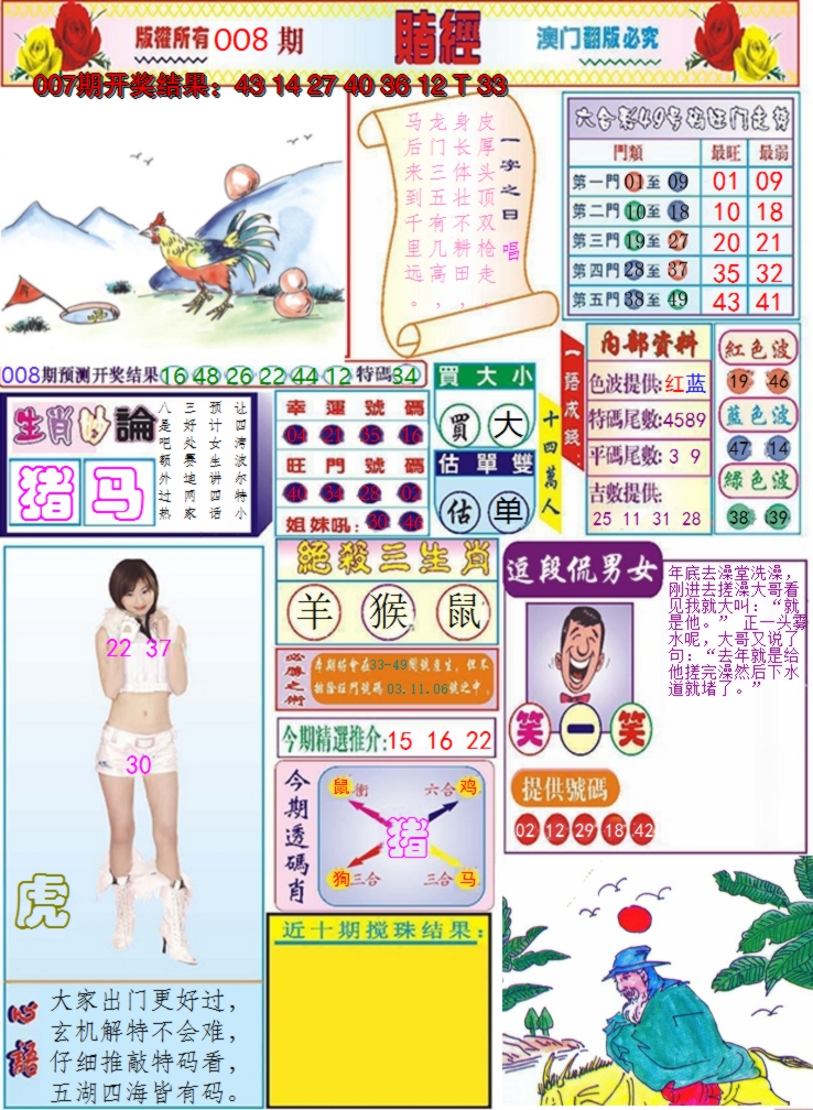 图片加载中