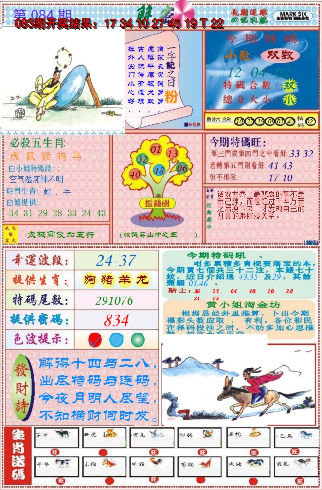 图片加载中